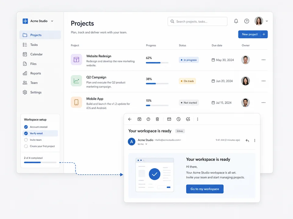 A SaaS workspace connected to a welcome email.